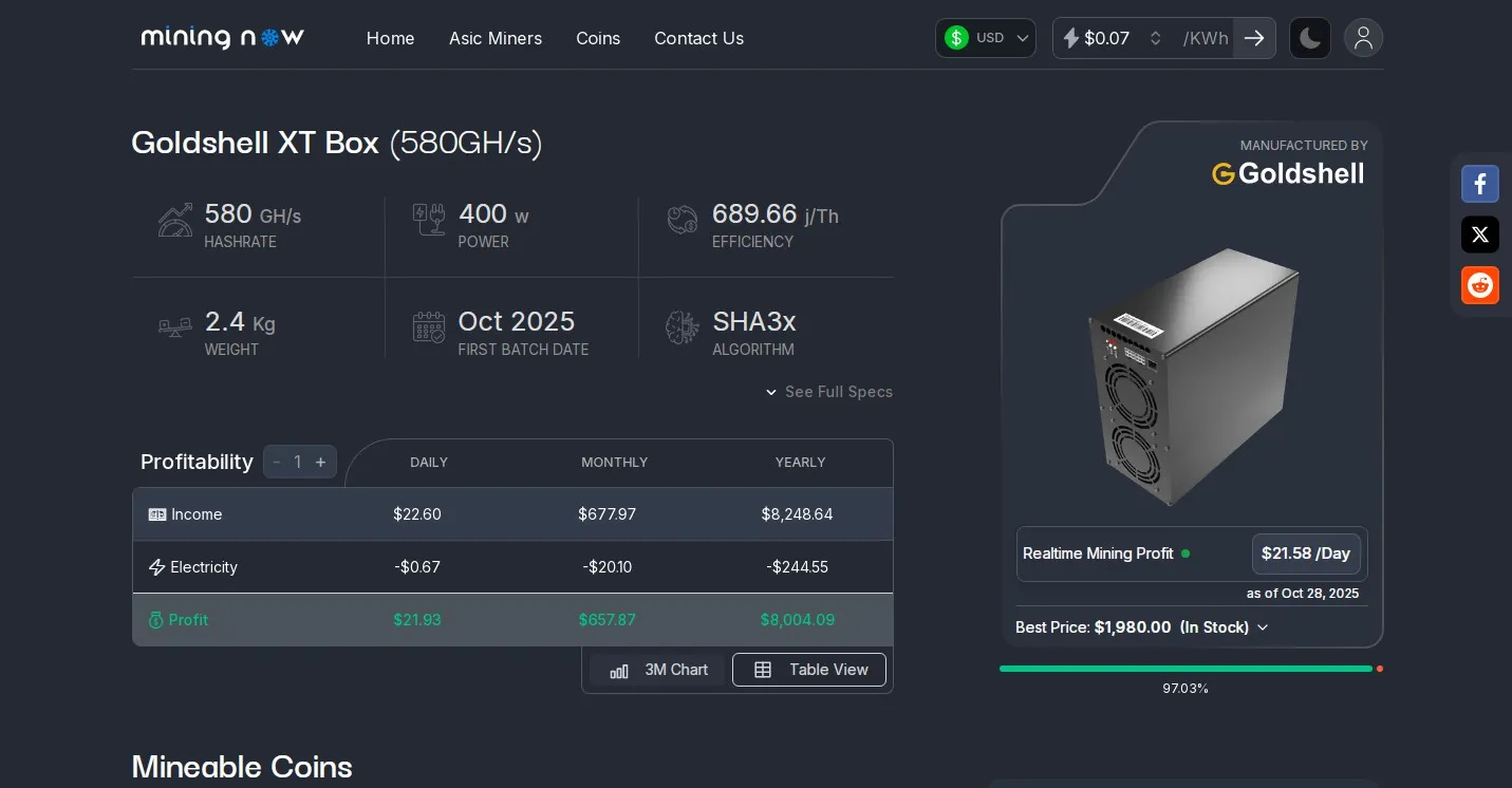 Goldshell XT Box earnings and hardware specifications shown on MiningNow