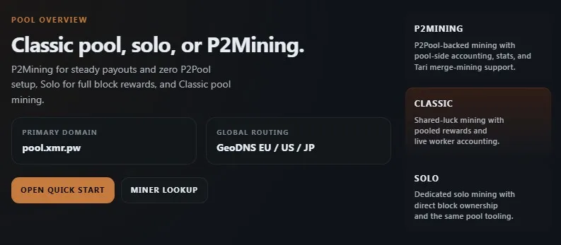 Screenshot of the xmr.pw pool overview, headed "Classic pool, solo, or P2Mining.", showing pool.xmr.pw as the primary hostname, GeoDNS EU / US / JP routing, and descriptions of P2MINING, CLASSIC, and SOLO on the right